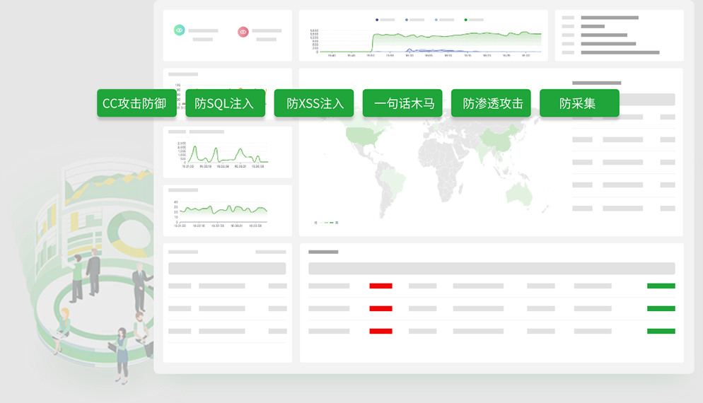 口碑较好的几款 建站控制面板（Web Hosting Panels)